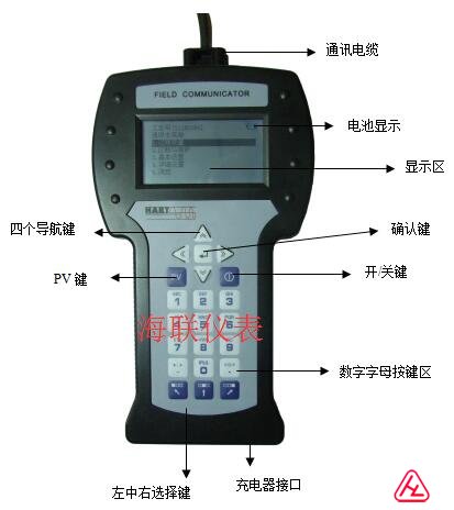 HART475界面说明