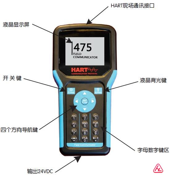 HART475彩屏手操器操作界面介绍