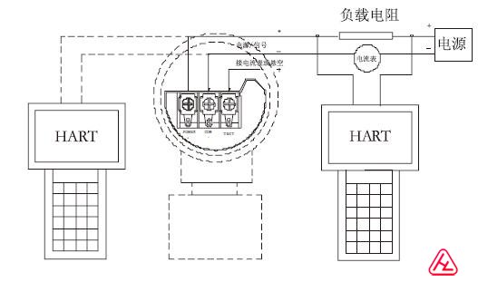 HART彩屏手操器回路连接图