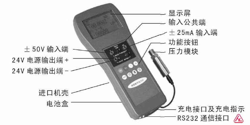 手持式精密数字压力计面板介绍