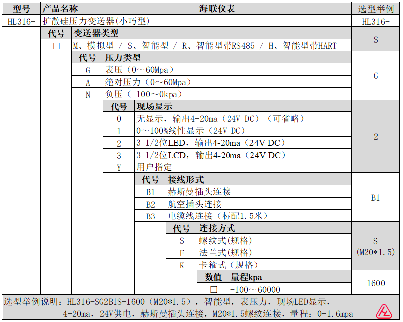 精巧型扩散硅压力变送器选型