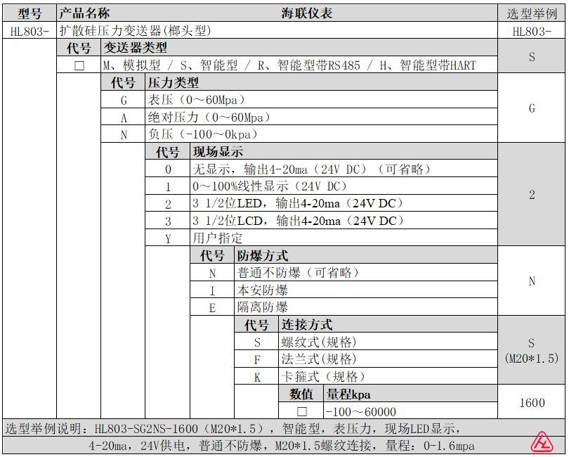 HL803扩散硅压力变送器选型