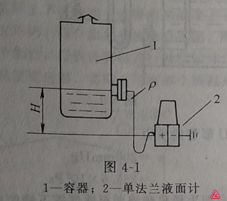 单法兰液位计