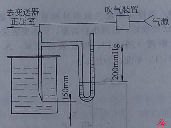 吹气法测量稀硫酸储罐的液位