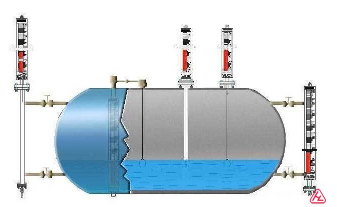 顶装磁翻板液位计示意图