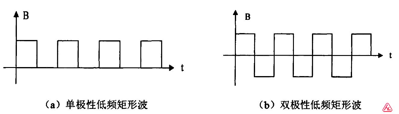 低频矩形波励磁