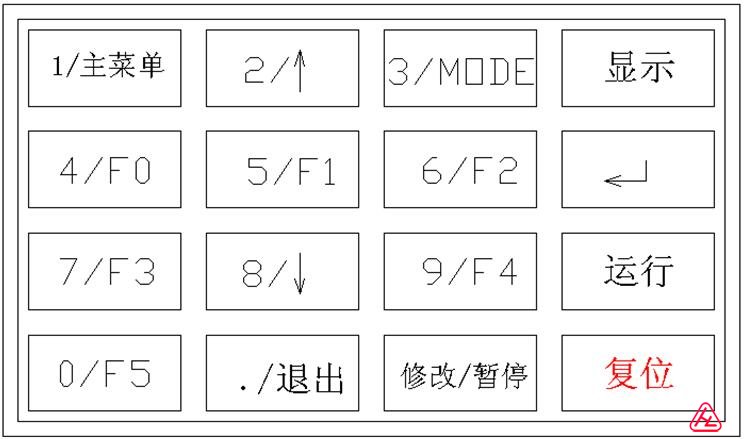 定值控制仪按键